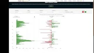 Hyblock Academy: Open Interest Profile