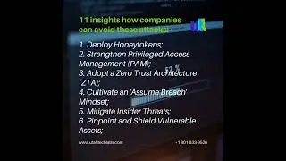 Navigating the Digital Threatscape. Understanding and Preventing Supply Chain Cyberattacks