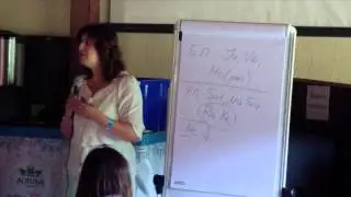Ася Мигдаль о самоосознании. Проект AreYouVedic