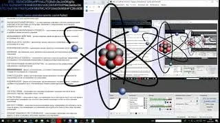 ИНКОРПОРАЦИЯ ЭТО