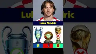 How Many World Cup, Ballon D'Or & Champions League Won By Best Players 🏆