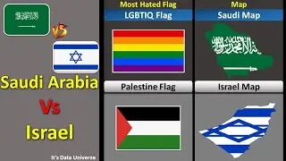 Saudi Arabia Vs Israel | Countries Comparison