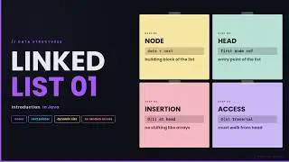 LINKED LIST 01 | DSA IN JAVA