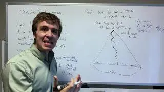 Ogden's Lemma for Context-Free Languages Proof