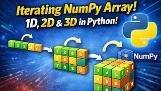 Iterating NumPy Array| 1-D, 2-D & 3-D NumPy Array Iterating (