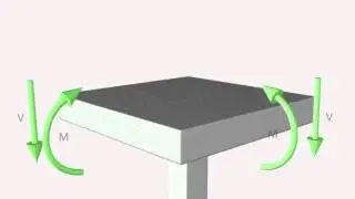 Slab Analogy Concept for the Analysis of Spatial Structures