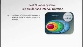 1.1, 1.2 Real Number System; Set-builder and Interval Notation