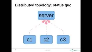 Next Generation Config Mgmt: Reactive Systems