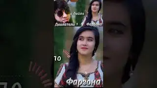 Davlatali &Farzona 2024 Laylo