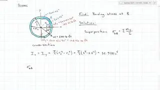 Bending Stress