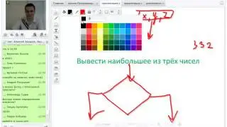 Программирование с нуля от ШП - Школы программирования Урок 4 Часть 6 Курсы 1с торговля и склад