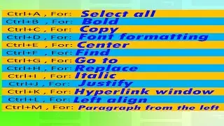 ctrl A to Z shortcut keys in Word || 2023 #shorts #computer #msword_excel_powerpoint #2023 #msword