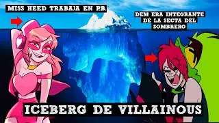 El Iceberg de Villanos - Cartoon Network