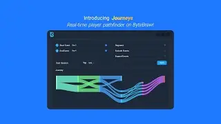 Introducing Journeys! Real-time Player Pathfinder on ByteBrew! | ByteBrew