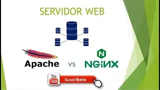 Configurar un servidor web