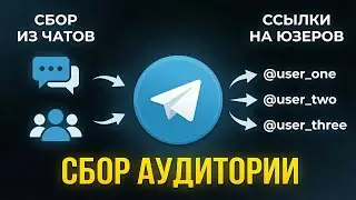 Telegram User Parsing — Audience Collection from Competitor Chats via GramGPT.io