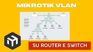 VLAN configuration on MikroTik routers and switches with WinBox. MikroTik MTCRE course