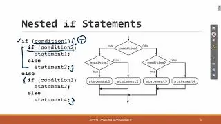 Java Conditional Statement - Nested If Part 1