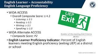 ELPA Module: English Learner Accountability Indicators