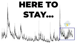New Year, Same Storm (⛈ STOCK MARKET VOLATILITY ⛈)