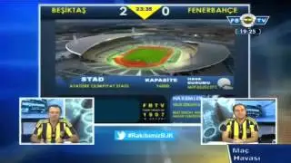 Beşiktaş - Fenerbahçe 3-2 Gollerden Sonra FB Tv 2015