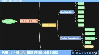Viralizers Formula - Part 2 - How to Recruit Viralizer Fans & Influencers Into Your Tribe
