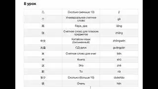 Сизова 5 класс 8 урок ЛЕКСИКА