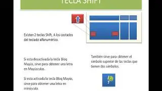 El teclado de la computadora