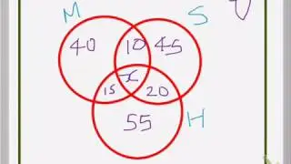 SLC AND GRADE 10 CHALLENGING SET AND VENN DIAGRAM QUESTION TUTORIAL