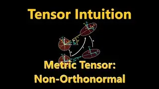 Metric Tensor in Non Orthonormal Basis | Tensor Intuition