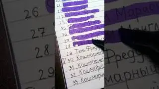 Рисую по списку всех аниматроников из FNaF. Часть_28 Фантом Мангл.