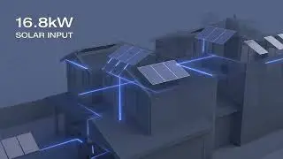 Ecoflow DPU