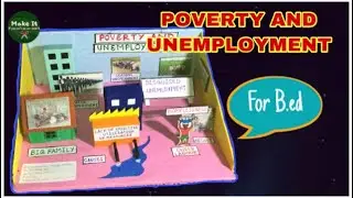 Economics model for B.ed | Poverty and Unemployment | Economics project