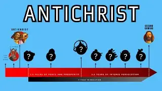 The Complete Antichrist Timeline (prophecy explained)