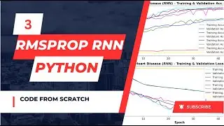 Heart disease detection with Recurrent Neural Network (RNN) Python Code from scratch #rnn