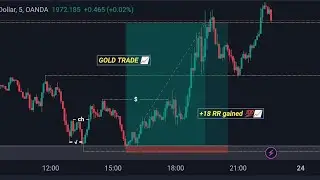 Gold trading strategy | No loss strategy #goldanalysis #goldforecast #goldstrategy #goldsignals #fx