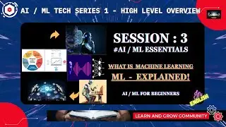 Session 03/03 : What is Machine Learning?  What You Need to Know About AI/ML | For Beginners