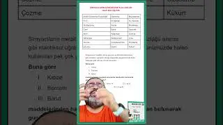 1 Dakikada Kimya Öğren 01 - Simya