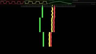 Bloodstabbed (GBJAM12) - Death Jingle