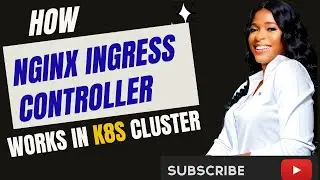 How Nginx Ingress Controller Works in Kubernetes | | Kubernetes Tutorials