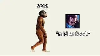 The Toxicity Evolution