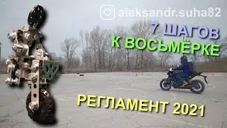 Как пройти 