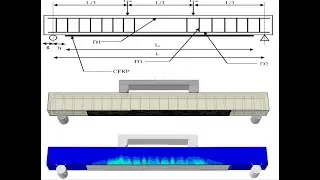 Abaqus Tutorial: Modeling and analysis of 4 points bending Test of RC beam Strengthened with CFRP .