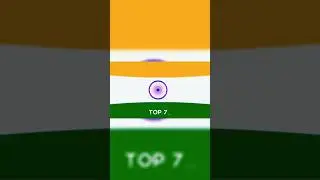 the 7 countries I love (as of right now)