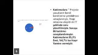 Öğretirsen Yapabilirim eTwinning Projesi Veli Son Değerlendirme Anket Analizi