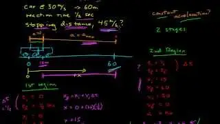 Stopping Distance 1