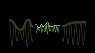 What is Modulation?