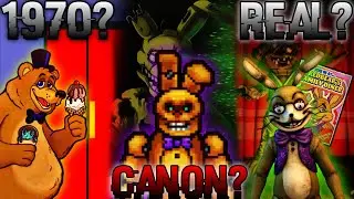 Fazbear Entertainment se fundó en 1970|El verdadero aspecto de Springtrap|FNaF/teoría) [Parte 1/2]