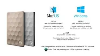 Toolkit for macOS - Paragon driver for NTFS