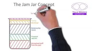 The jam jar concept in two minutes